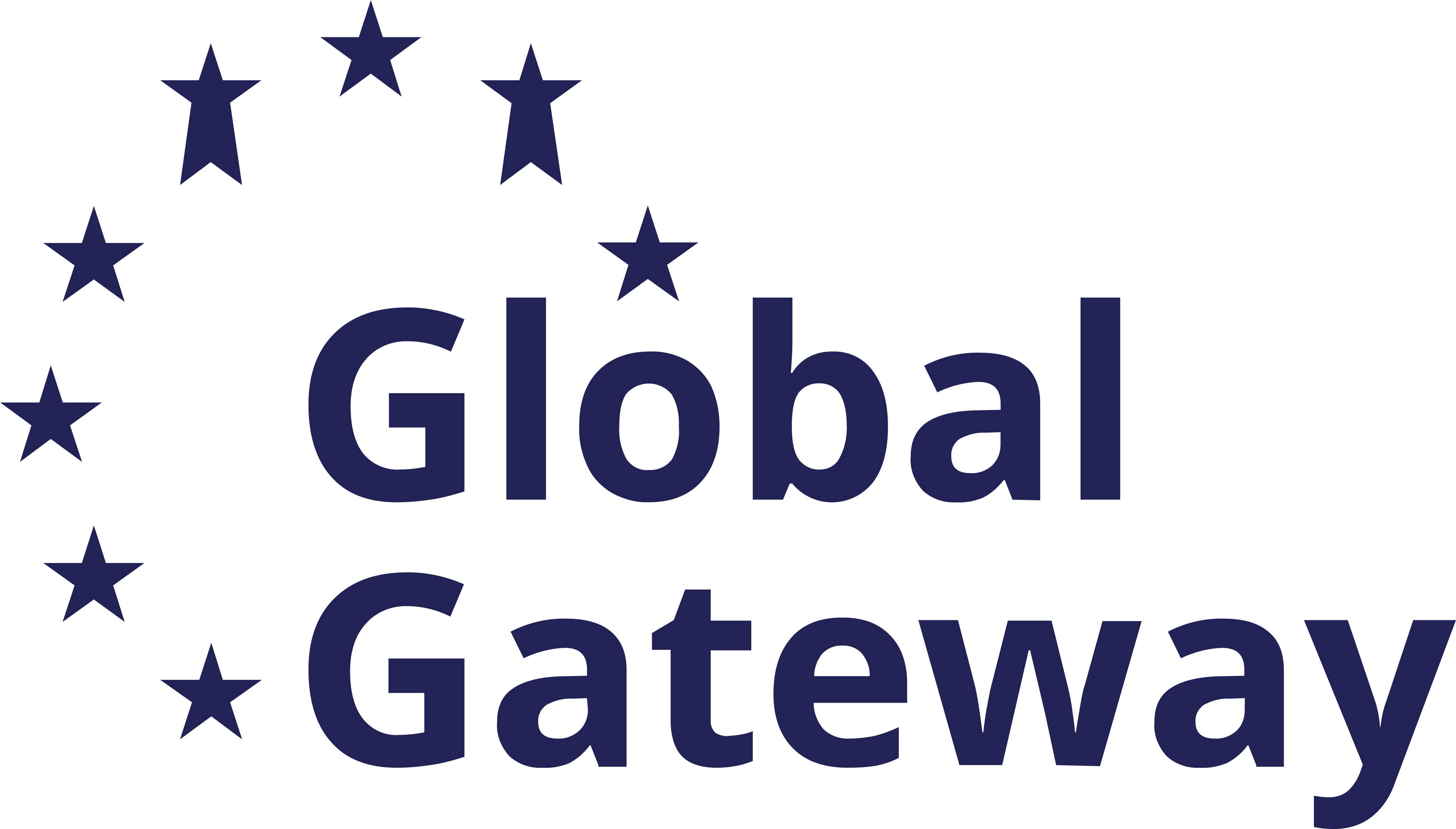 Global Gateway
